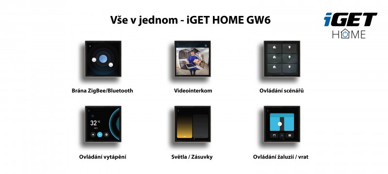 iGET HOME GW6 Control 4" LCD Gateway - brána Wi-Fi/ Bluetooth/ Zigbee 3.0, Philips HUE,Tuya,Andr,iOS - obrázek č. 1