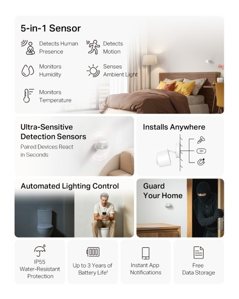 Tapo T150 Smart Human Presence sensor - obrázek č. 1