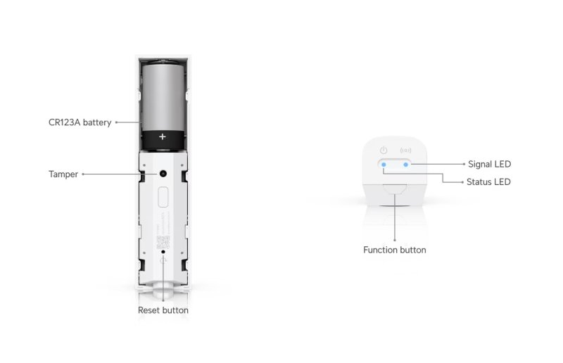 Ubiquiti USL-Motion-3, UniFi Protect Motion Sensor, 3-pack - obrázek č. 8