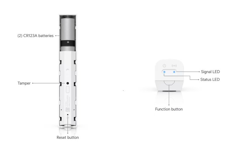 Ubiquiti USL-GlassBreak, UniFi Protect Glass Break Sensor - obrázek č. 4