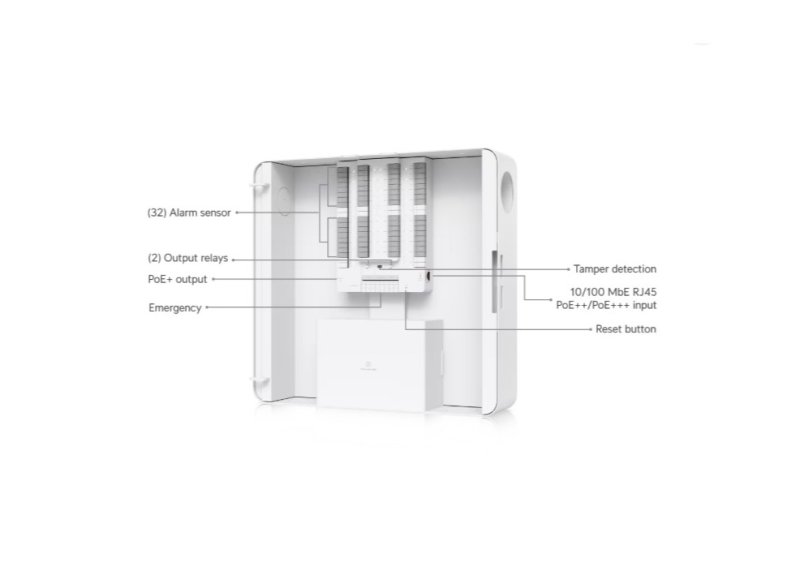 Ubiquiti UP-AlarmHub-Kit - UniFi Protect Alarm Hub kit - obrázek č. 12