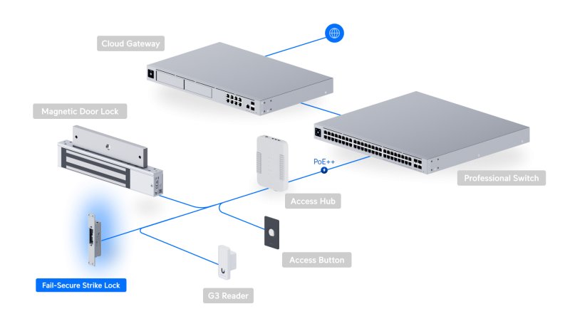 Ubiquiti UACC-Lock-Strike-Safe-15mm, UniFi Access Fail-Safe Strike Lock 15mm - obrázek č. 3