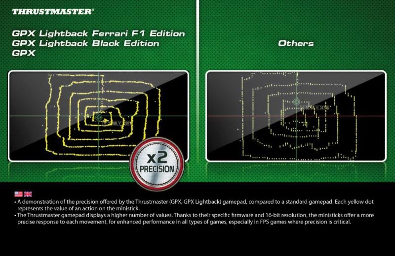 Thrustmaster Gamepad GPX 360, pro PC, X360 - obrázek č. 2