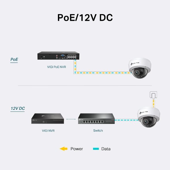 VIGI C240I(4mm) 4MP Dome Network Cam - obrázek č. 9
