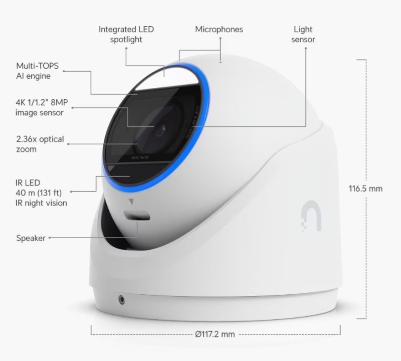 Ubiquiti UVC-G6-Pro-Turret-W, UniFi Protect G6 Pro Turret, bílá - obrázek č. 2