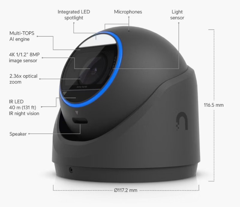 Ubiquiti UVC-G6-Pro-Turret-B, UniFi Protect G6 Pro Turret, černá - obrázek č. 2