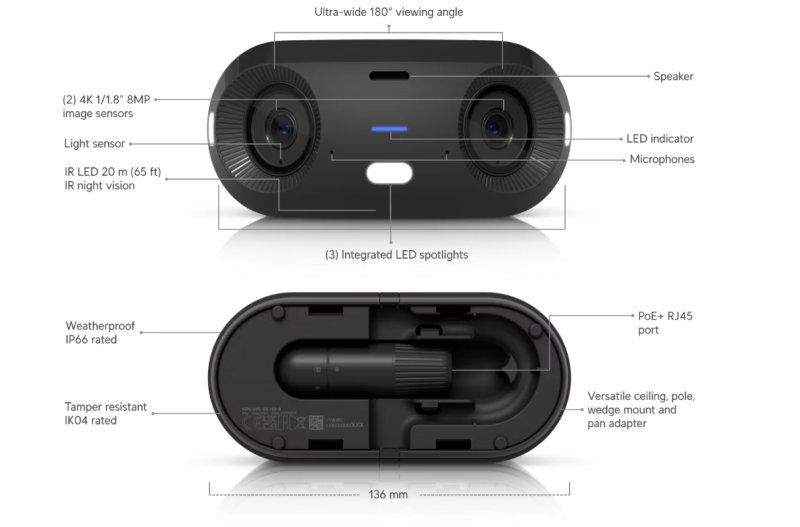 Ubiquiti UVC-G6-180-B, UniFi Protect G6 180, černá - obrázek produktu
