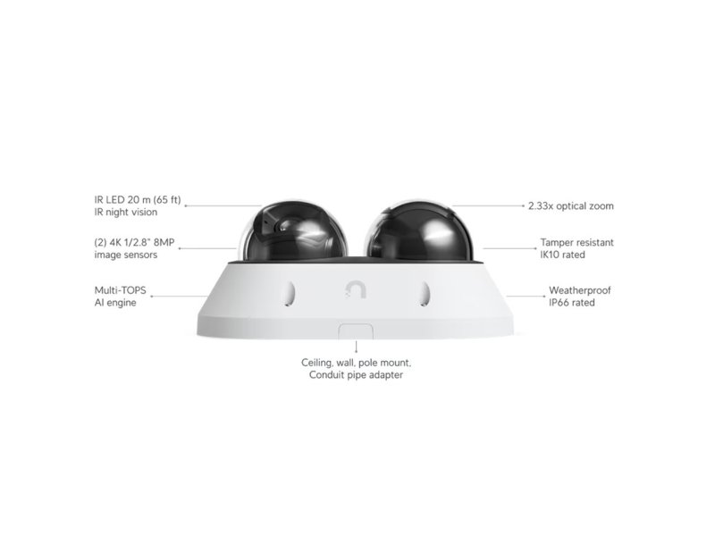 Ubiquiti UVC-AI-MS-2-W - UniFi Enterprise AI Multi Sensor 2, bílá - obrázek č. 8