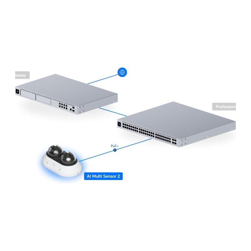 Ubiquiti UVC-AI-MS-2-W - UniFi Enterprise AI Multi Sensor 2, bílá - obrázek č. 10