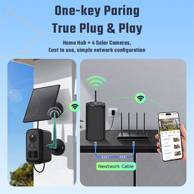 Set solárních kamer Viking HUB S04 / 8000 mAh /  mobilní aplikace /  outdoor - obrázek č. 1