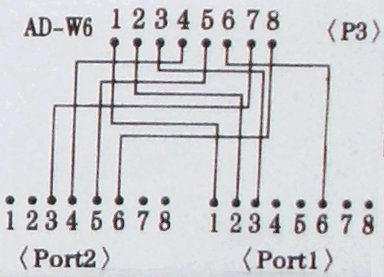DATACOM "Y" adaptér STP CAT5E PC /  PC+TEL - obrázek č. 1