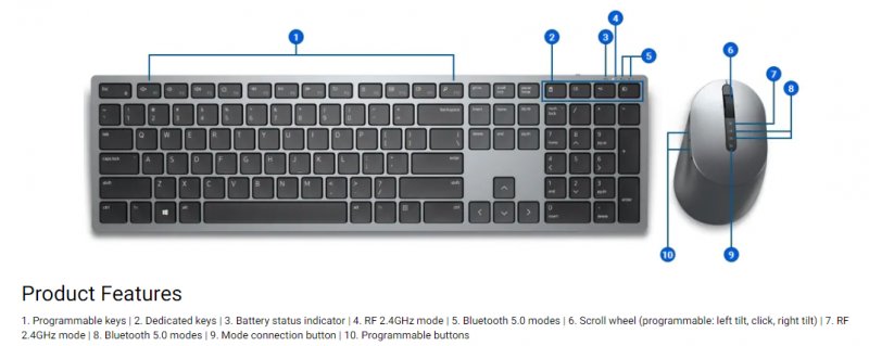 Dell set klávesnice + myš KM7321W bezdrátová CZ/ SK - obrázek č. 5