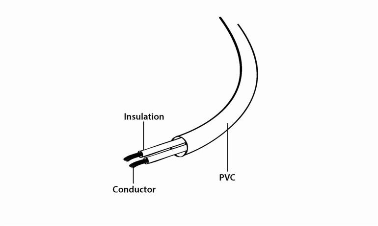 GEMBIRD Power Cord (C8) VDE 2pin 1.8m - obrázek č. 3