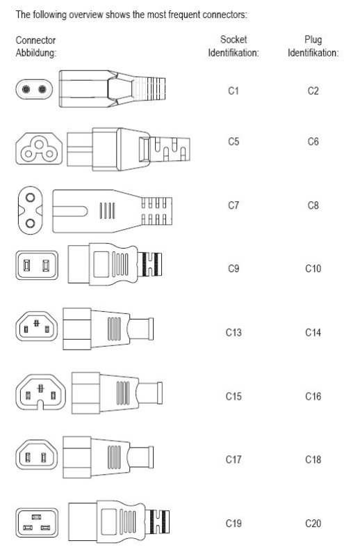PremiumCord Adaptér IEC C13 F - IEC C6 M, 230V - obrázek č. 1