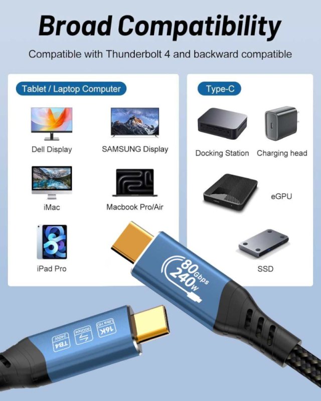 PremiumCord USB4™ Version2.0 80Gbps 16K@60Hz 240W Thunderbolt 3 a 4 kabel zahnutý 0,8m - obrázek č. 8