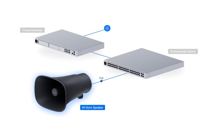 Ubiquiti UP-AI-Horn-Speaker-B - UniFi Protect AI Horn Speaker, černá - obrázek č. 12