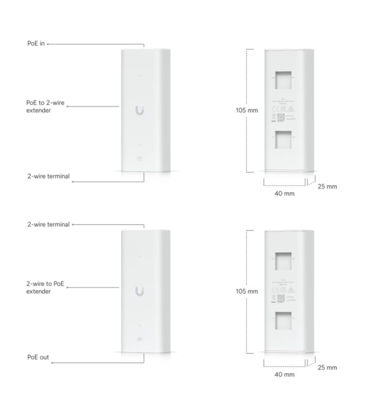 Ubiquiti UA-G3-SK-Elevator - UniFi Access G3 Elevator Start Kit - obrázek č. 8