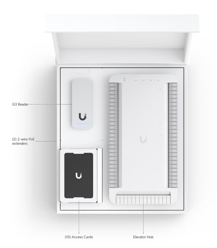 Ubiquiti UA-G3-SK-Elevator - UniFi Access G3 Elevator Start Kit - obrázek č. 4