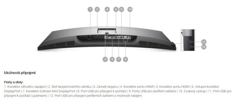 34" LCD Dell P3418HW IPS 21:9, 5ms, HDMI, DP, mDP, USB.černý - obrázek č. 2