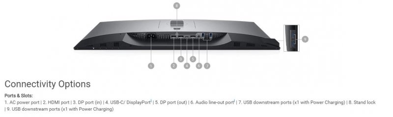 27" LCD Dell U2719DC UltraSharp QHD IPS 16:9 8ms/ 350cd/ 1000:1/ USB-C/ VESA/ HDMI/ DP/ 3RNBD - obrázek č. 6