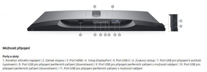 Dell UltraSharp/ U3219Q/ 31,5"/ IPS/ 4K UHD/ 60Hz/ 8ms/ Black/ 3RNBD - obrázek č. 2
