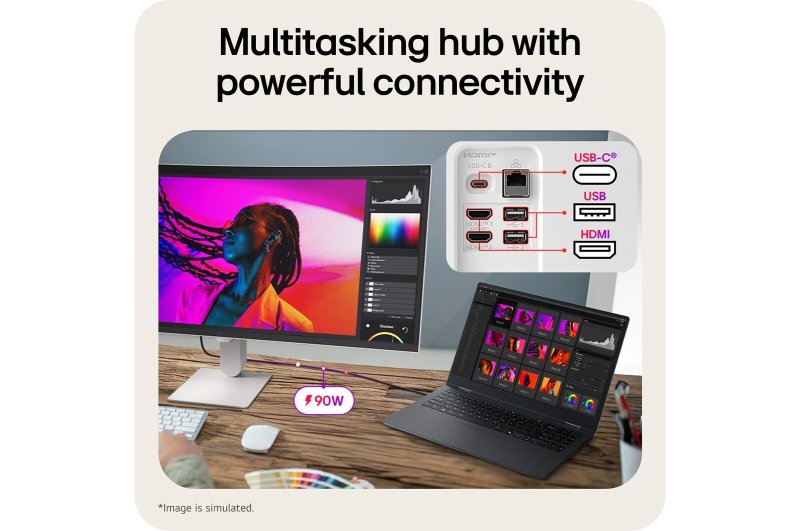 LG UltraWide / 34U640SB-W / 34" / VA / UWQHD / 144Hz / 5ms / Bílá - obrázek č. 3