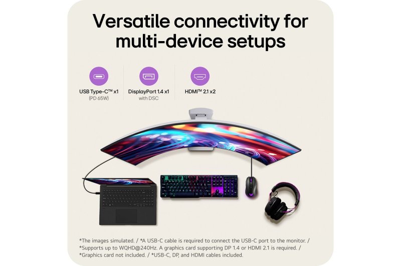 LG UltraGear / 39GX90SB-W / 39" / OLED / UWQHD / 240Hz / 0,03ms / Bílá - obrázek č. 6