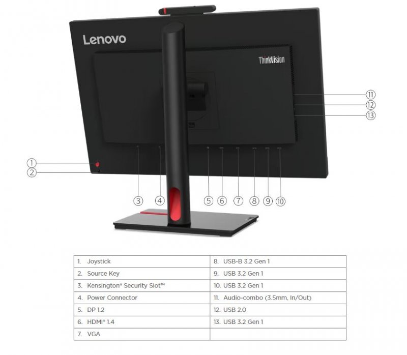 Lenovo ThinkVision/ T24v-30/ 23,8"/ IPS/ FHD/ 75Hz/ 6ms/ Black/ 3R - obrázek č. 6