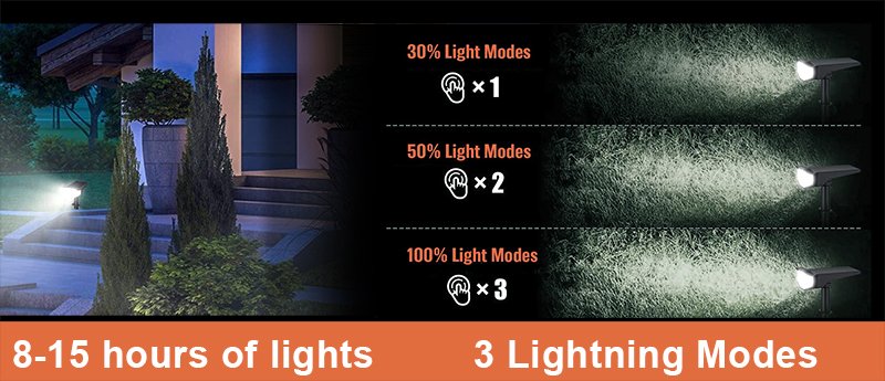 Venkovní solární LED světlo VIKING D66 - obrázek č. 4