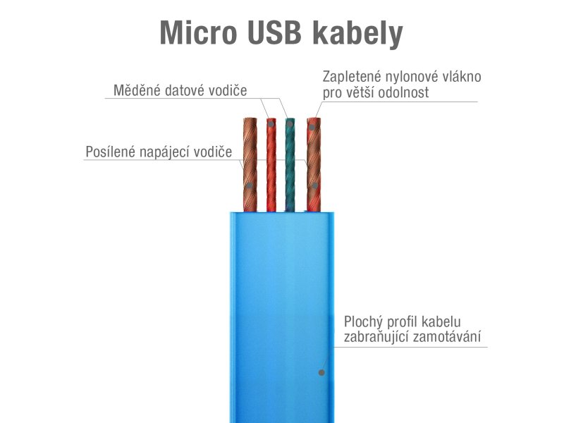Kabel AVACOM MIC-120B USB - Micro USB, 120cm, modrá - obrázek č. 1