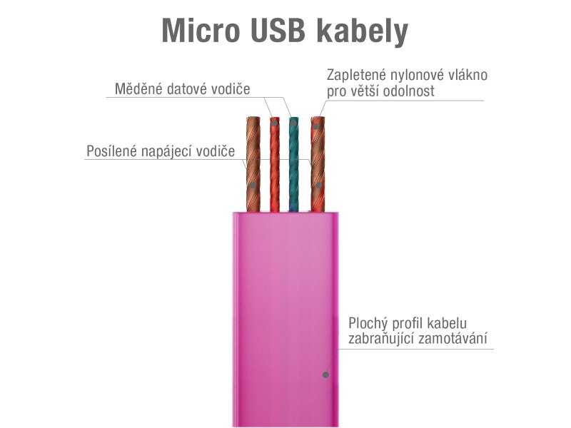 Kabel AVACOM MIC-120P USB - Micro USB, 120cm, růžová - obrázek č. 1