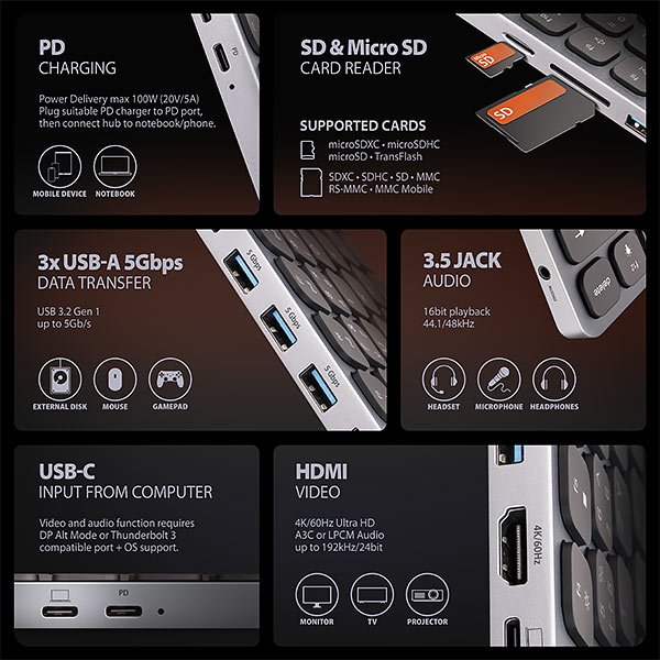 AXAGON HMC-KB-US, USB 5Gbps hub s US klávesnicí, HDMI 4K/ 60Hz, 3x USB-A, SD/ mSD, audio, PD 100W - obrázek č. 5