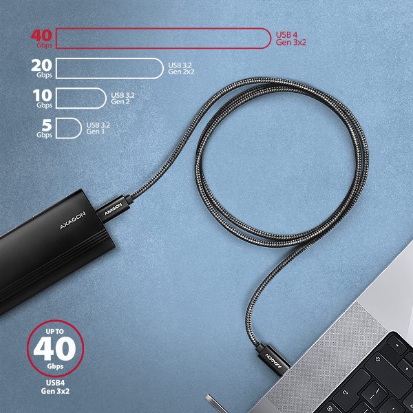 AXAGON BUCM4X-CM05AB NewGEN+ kabel USB-C <-> USB-C, 0.5m, USB4 Gen 3×2, PD 240W 5A, 8K HD, ALU,oplet - obrázek č. 6