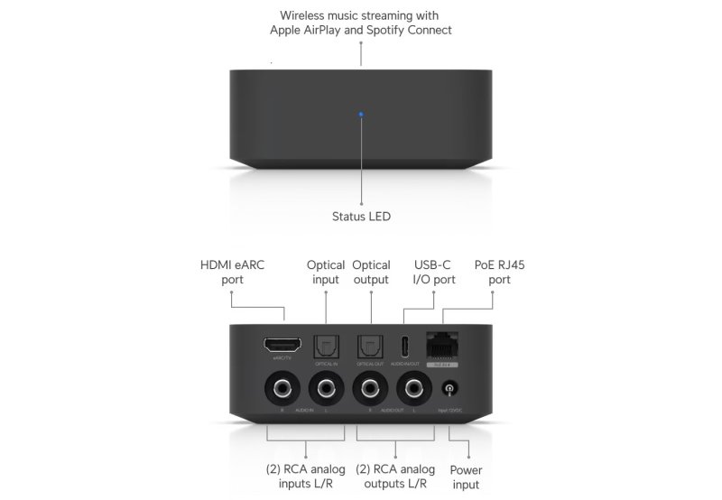 Ubiquiti UPL-Port-B - UniFi Play PoE Audio Port, černá - obrázek č. 5
