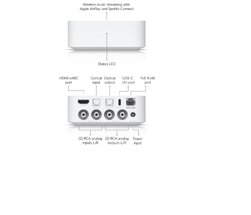 Ubiquiti UPL-Port-W UniFi Play PoE Audio Port, bílá - obrázek č. 5