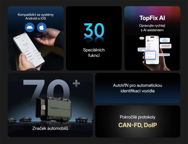 TOPDON diagnostické zařízení TopScan Master / Bluetooth / Android / iOS / 30 funkcí / Detekce chyb - obrázek č. 1