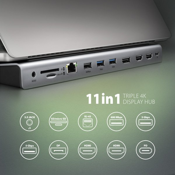 AXAGON HMC-4KX3 USB 5Gbps hub, 3x USB-A, 2x HDMI, DP, RJ-45, SD/ microSD, audio, PD 100W, kabel 40cm - obrázek č. 1