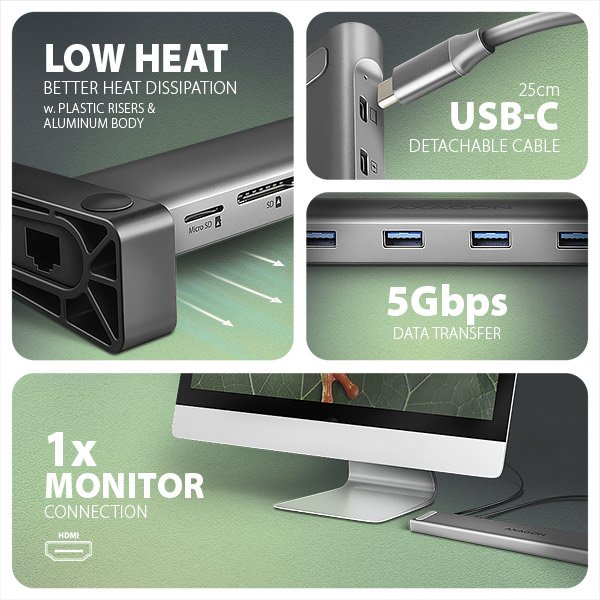 AXAGON HMC-10HLS, USB 5Gbps hub, 4x USB-A, HDMI 4k/ 60Hz, RJ-45 GLAN, SD/ mSD, PD 100W, kabel 25cm - obrázek č. 3