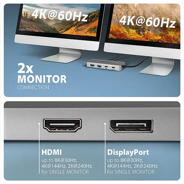 AXAGON HMC-CUB83X2, USB 10Gbps hub, 2x USB-A, USB-C, HDMI & DP 4k / 144Hz, RJ-45, PD 100W, kabel 15cm - obrázek č. 4