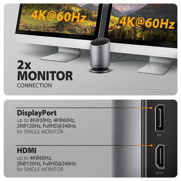 AXAGON HMC-WL9, USB 10Gbps hub s Qi, 3x USB-A, USB-C, HDMI & DP 4k / 60Hz, RJ-45, PD 100W, kabel 60cm - obrázek č. 8