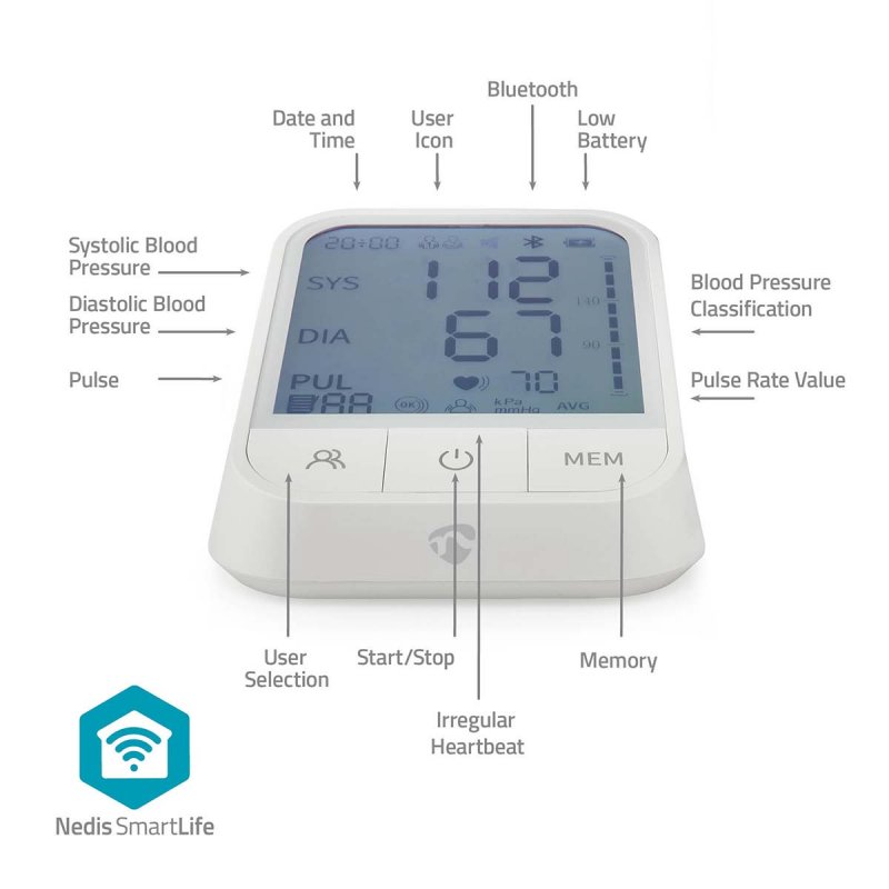 SmartLife Monitor Krevního Tlaku  BTHBP10WT - obrázek č. 13