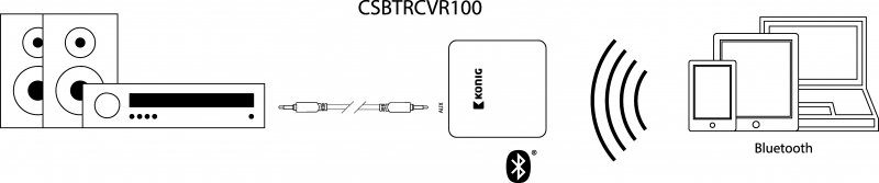 Audio Přijímač Bluetooth 3.5 mm Černá - obrázek č. 3