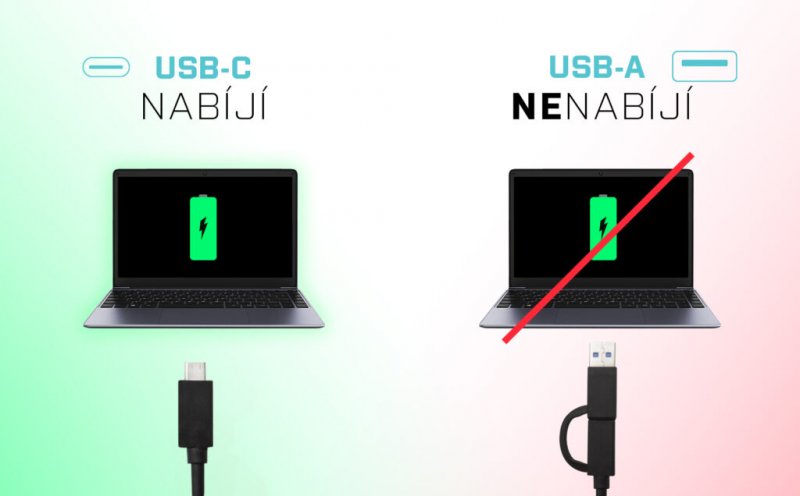 i-tec Universal USB 3.0/ USB-C/ Thunderbolt, Quattro 4K Display Docking Station, Power Delivery 100W - obrázek č. 8