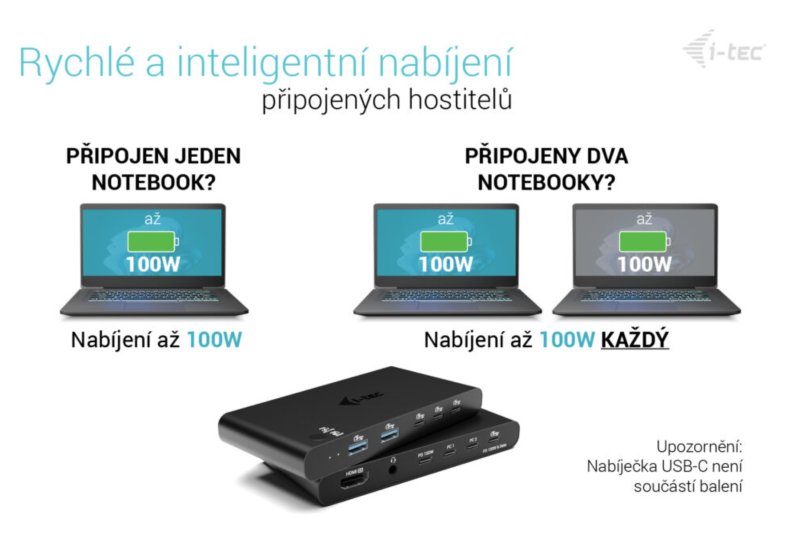 i-tec KVM Docking Station HDMI for 2 hosts, Power Delivery 2x 100W - obrázek č. 7