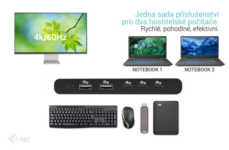 i-tec KVM Docking Station HDMI for 2 hosts, Power Delivery 2x 100W - obrázek č. 5