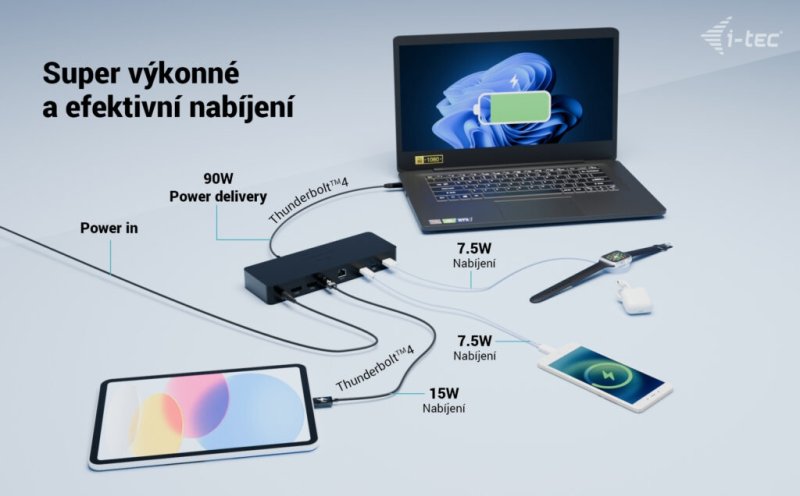 i-tec Thunderbolt 4 Intelligent Dual Display Docking Station, Power Delivery 90W - obrázek č. 2