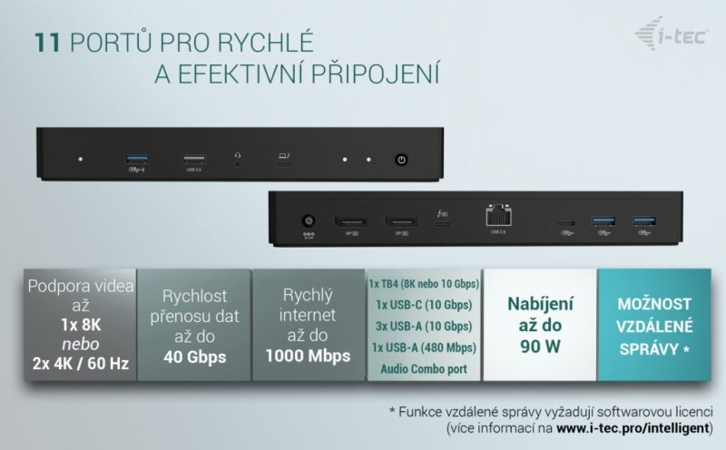 i-tec Thunderbolt 4 Intelligent Dual Display Docking Station, Power Delivery 90W - obrázek č. 12