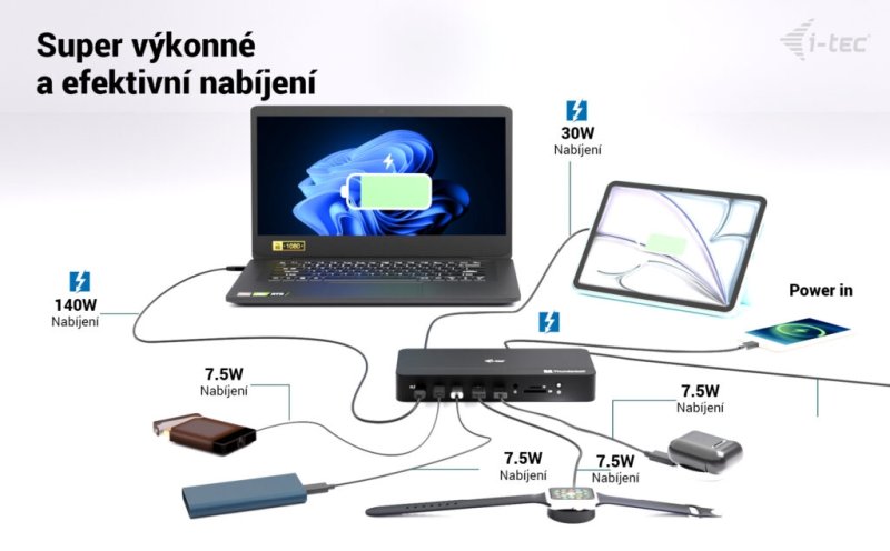 i-tec Thunderbolt 5 Triple Display Docking Station, M.2 slot, 6x USB, 2.5 GLAN, Power Delivery 140W - obrázek č. 4