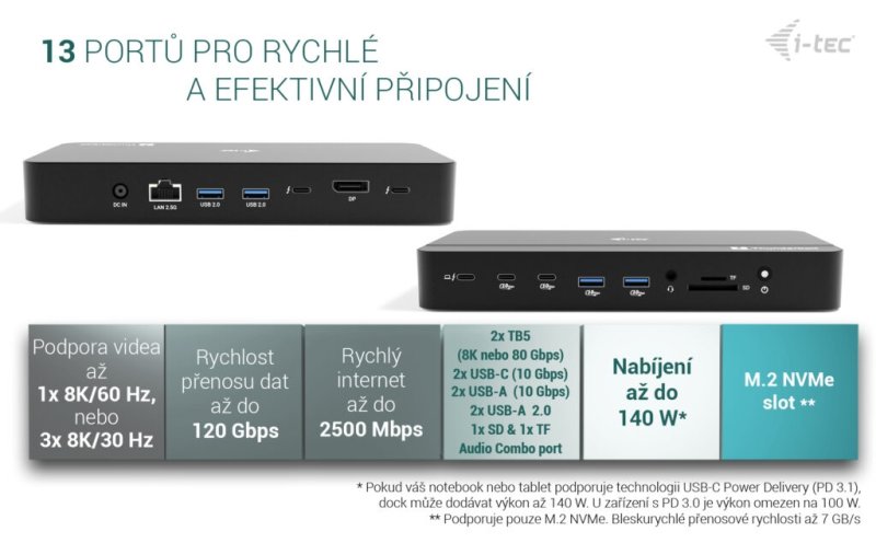 i-tec Thunderbolt 5 Triple Display Docking Station, M.2 slot, 6x USB, 2.5 GLAN, Power Delivery 140W - obrázek č. 3