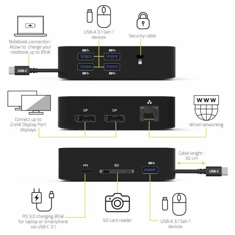 PORT CONNECT USB-C Dokovací stanice 10v1, 2x4K Display Port, 5x USB-A, USB-C 85W PD, Ethernet, SD - obrázek č. 5